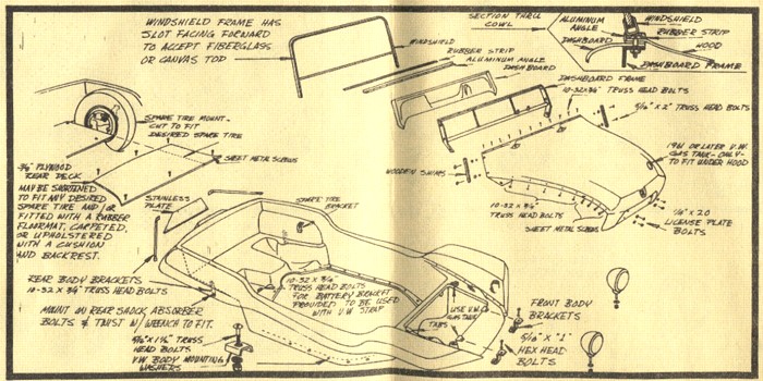 manx chassis plans